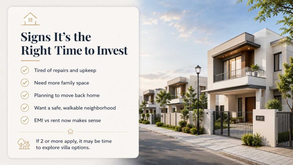 Simple villa investment image showing signs that it may be the right time to invest in a gated community villa.